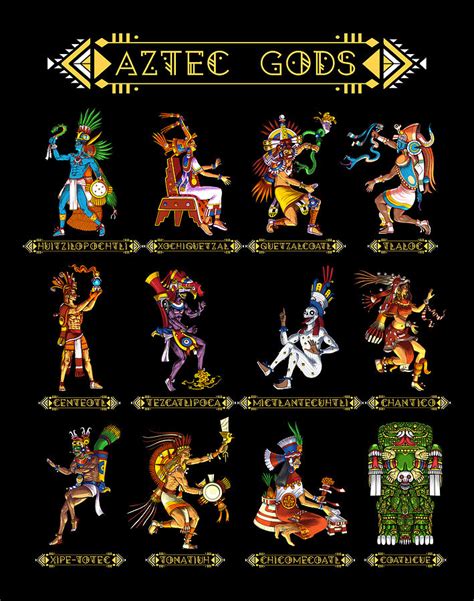 mexicangoddess|12 Major Aztec Gods and Goddesses